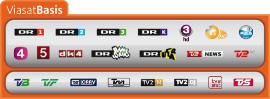 Viasat Basis