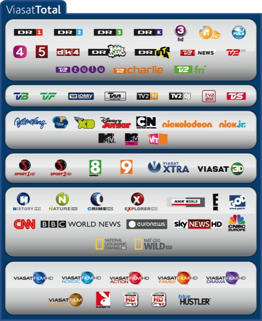 viasat tv pakker viasat tv pakker